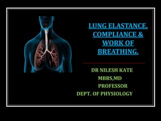 DR NILESH KATE
MBBS,MD
PROFESSOR
DEPT. OF PHYSIOLOGY
LUNG ELASTANCE,
COMPLIANCE &
WORK OF
BREATHING.
 