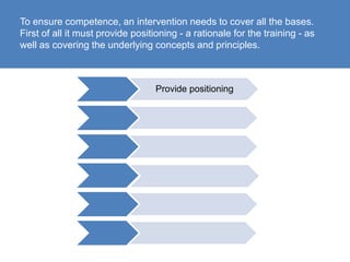 To ensure competence, an intervention needs to cover all the bases. First of all it must provide positioning - a rationale...