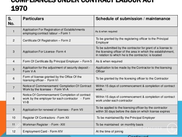 form contract license 5 labour by spradeephrâs h