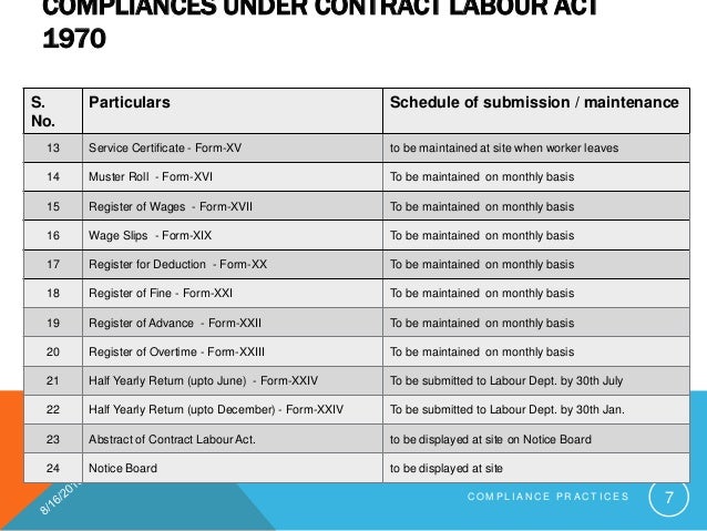 contract xiv form labour ppt Compliance