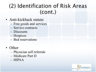 Kick Back Risk Compliance for Health Care Organizations | PPT