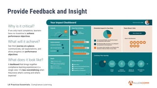 10
Provide Feedback and Insight
If we only track completion, learners
have no incentive to achieve
performance objectives
See their journey at a glance,
communicate, set expectations, and
show progress on performance
objectives
A dashboard that brings together
compliance learning experiences in a
single view—it’s less overwhelming when
they know what’s coming and what’s
expected
LX Practice Essentials: Compliance Learning
Why is it critical?
What will it achieve?
What does it look like?
 