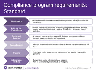 © 2014 Grant Thornton LLP. All rights reserved. 
1 
Compliance program requirements: Standard 
•A management framework that delineates responsibility and accountability for compliance 
Governance 
•Written policies and procedures reasonably designed to document, describe, monitor and limit activities for (1) covered funds and (2) proprietary trading activates 
Policies and Procedures 
•A system of internal controls reasonably designed to monitor compliance 
•Controls support the policies and procedures 
System of Controls 
•Records sufficient to demonstrate compliance with the rule and retained for five years 
Recordkeeping 
•Training for trading personnel and managers, as well as other “appropriate” personnel 
Training 
•Independent testing of the compliance program 
•Can be undertaken by internal audit or third party 
Independent Testing  