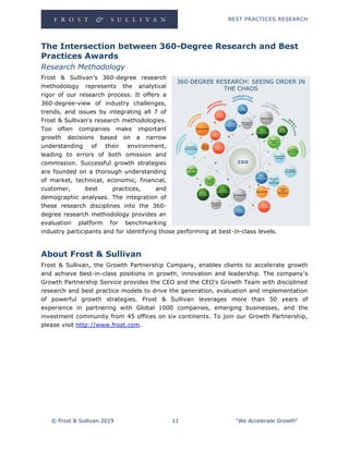 BEST PRACTICES RESEARCH
© Frost & Sullivan 2019 11 "We Accelerate Growth"
The Intersection between 360-Degree Research and Best
Practices Awards
Research Methodology
Frost & Sullivan’s 360-degree research
methodology represents the analytical
rigor of our research process. It offers a
360-degree-view of industry challenges,
trends, and issues by integrating all 7 of
Frost & Sullivan's research methodologies.
Too often companies make important
growth decisions based on a narrow
understanding of their environment,
leading to errors of both omission and
commission. Successful growth strategies
are founded on a thorough understanding
of market, technical, economic, financial,
customer, best practices, and
demographic analyses. The integration of
these research disciplines into the 360-
degree research methodology provides an
evaluation platform for benchmarking
industry participants and for identifying those performing at best-in-class levels.
About Frost & Sullivan
Frost & Sullivan, the Growth Partnership Company, enables clients to accelerate growth
and achieve best-in-class positions in growth, innovation and leadership. The company's
Growth Partnership Service provides the CEO and the CEO's Growth Team with disciplined
research and best practice models to drive the generation, evaluation and implementation
of powerful growth strategies. Frost & Sullivan leverages more than 50 years of
experience in partnering with Global 1000 companies, emerging businesses, and the
investment community from 45 offices on six continents. To join our Growth Partnership,
please visit http://www.frost.com.
360-DEGREE RESEARCH: SEEING ORDER IN
THE CHAOS
 