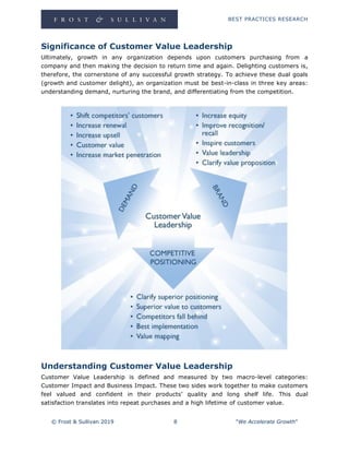 BEST PRACTICES RESEARCH
© Frost & Sullivan 2019 8 "We Accelerate Growth"
Significance of Customer Value Leadership
Ultimately, growth in any organization depends upon customers purchasing from a
company and then making the decision to return time and again. Delighting customers is,
therefore, the cornerstone of any successful growth strategy. To achieve these dual goals
(growth and customer delight), an organization must be best-in-class in three key areas:
understanding demand, nurturing the brand, and differentiating from the competition.
Understanding Customer Value Leadership
Customer Value Leadership is defined and measured by two macro-level categories:
Customer Impact and Business Impact. These two sides work together to make customers
feel valued and confident in their products’ quality and long shelf life. This dual
satisfaction translates into repeat purchases and a high lifetime of customer value.
 