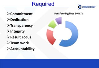 Required
Commitment
Dedication
Transparency
Integrity
Result Focus
Team work
Accountability
Transforming lives by ICTs
 