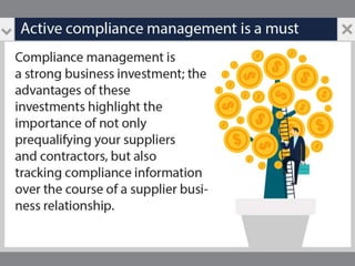 Compliance is More than a One Time Event