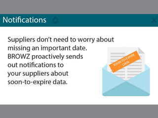 Compliance is More than a One Time Event