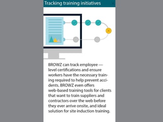 Compliance is More than a One Time Event