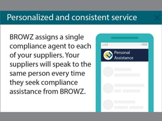 Compliance is More than a One Time Event