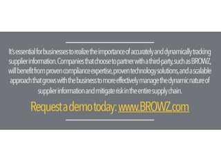 Compliance is More than a One Time Event