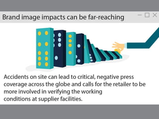 Compliance is More than a One Time Event