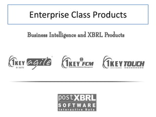 Enterprise Class Products