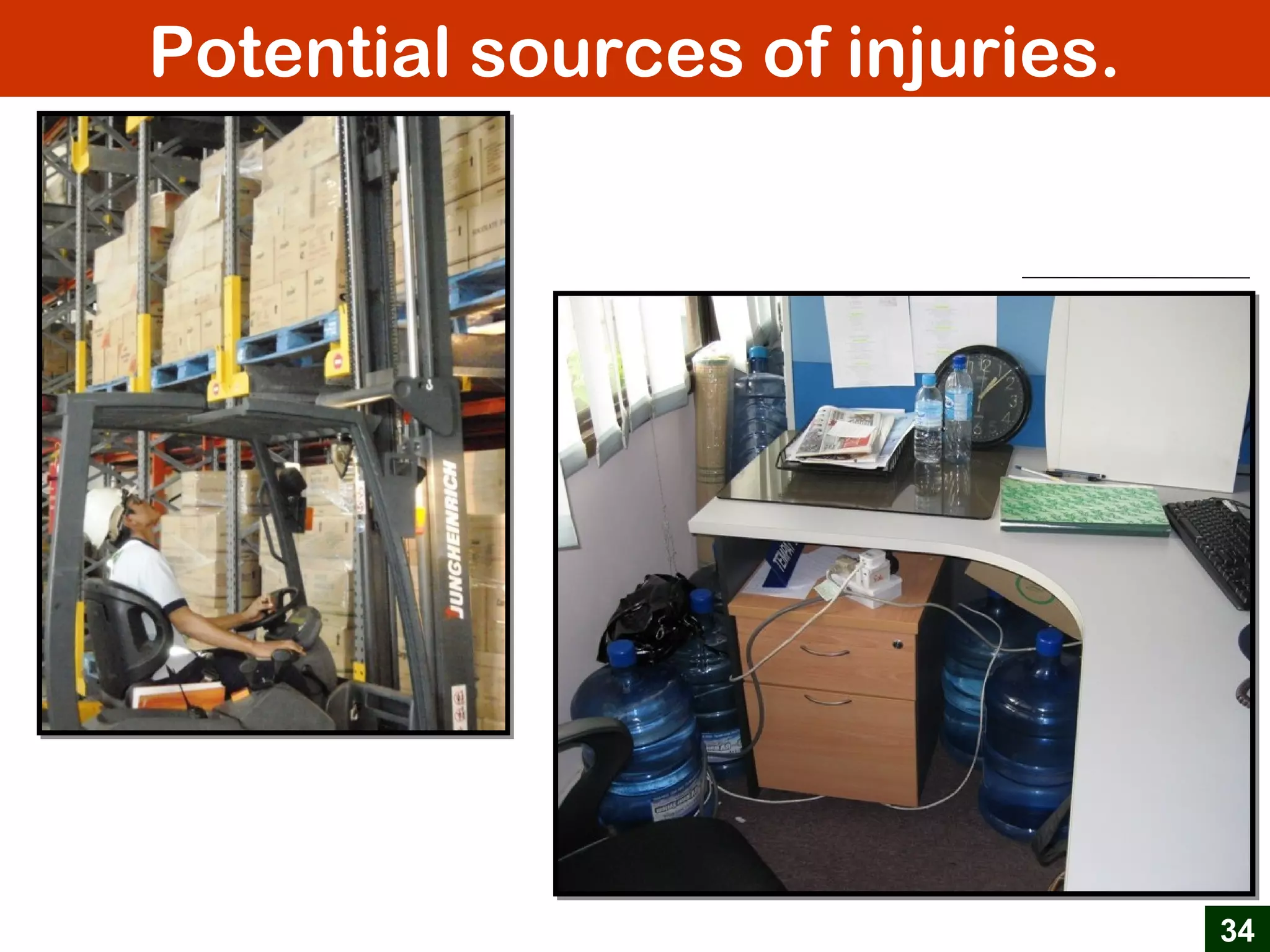 Potential sources of injuries.
34
 
