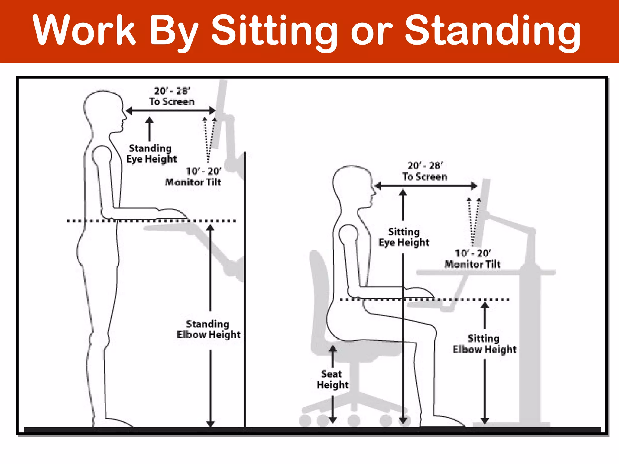 Work By Sitting or Standing
 