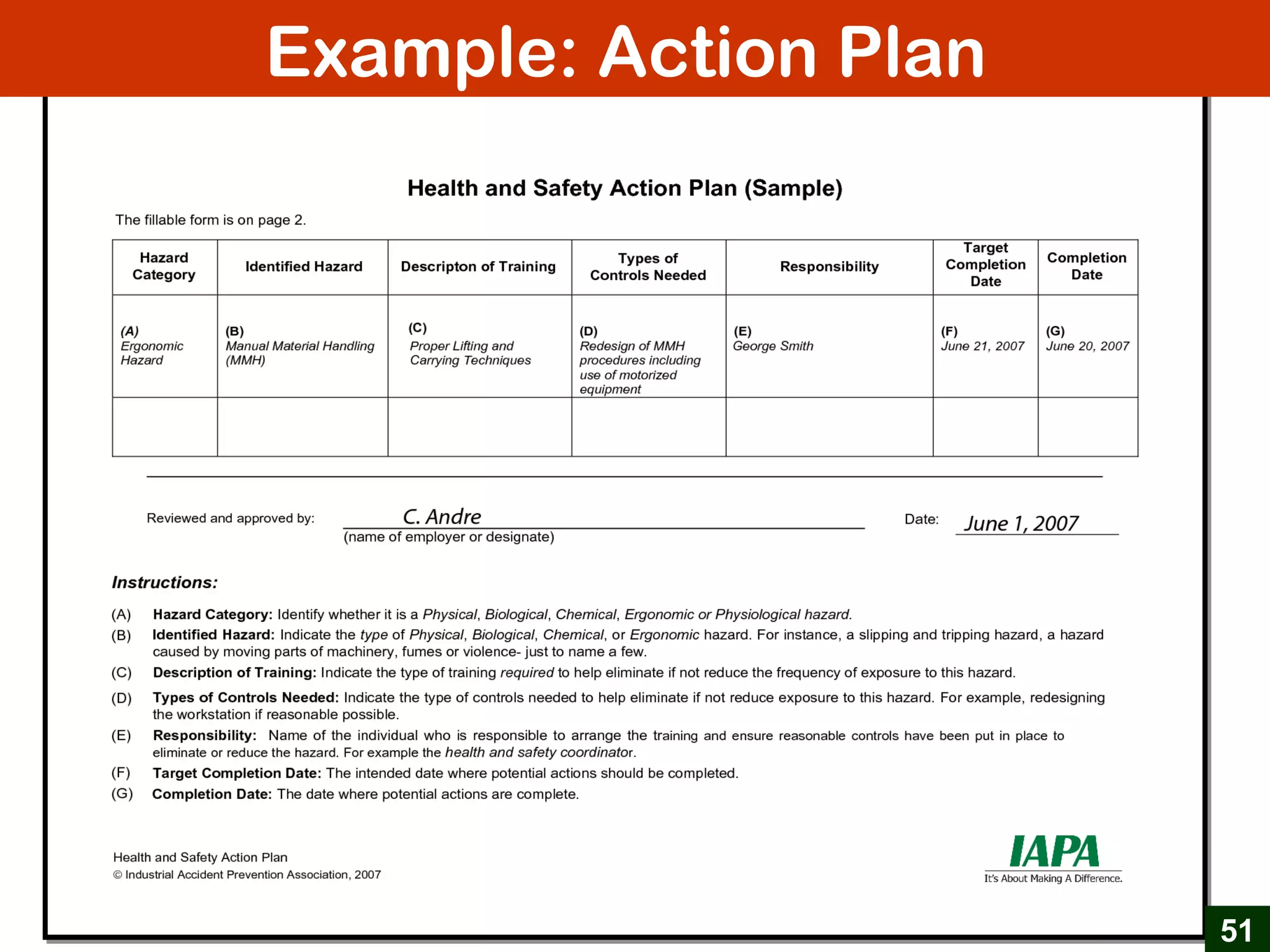 Example: Action Plan
51
 