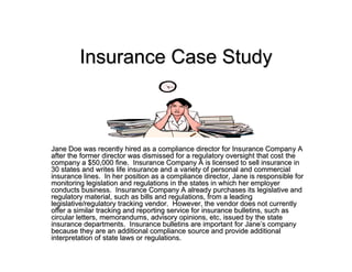 Insurance Case Study



Jane Doe was recently hired as a compliance director for Insurance Company A
after the former director was dismissed for a regulatory oversight that cost the
company a $50,000 fine. Insurance Company A is licensed to sell insurance in
30 states and writes life insurance and a variety of personal and commercial
insurance lines. In her position as a compliance director, Jane is responsible for
monitoring legislation and regulations in the states in which her employer
conducts business. Insurance Company A already purchases its legislative and
regulatory material, such as bills and regulations, from a leading
legislative/regulatory tracking vendor. However, the vendor does not currently
offer a similar tracking and reporting service for insurance bulletins, such as
circular letters, memorandums, advisory opinions, etc, issued by the state
insurance departments. Insurance bulletins are important for Jane’s company
because they are an additional compliance source and provide additional
interpretation of state laws or regulations.
 