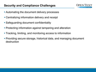 Security and Compliance ChallengesAutomating the document delivery processesCentralizing information delivery and receiptSafeguarding document confidentialityProtecting information against tampering and alterationTracking, limiting, and monitoring access to informationProviding secure storage, historical data, and managing document destruction