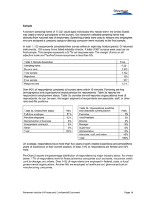 Compliance With Data Security Policies