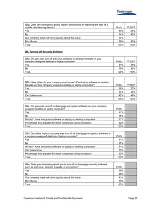 Compliance With Data Security Policies