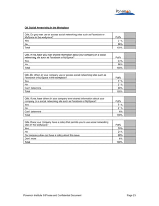 Compliance With Data Security Policies