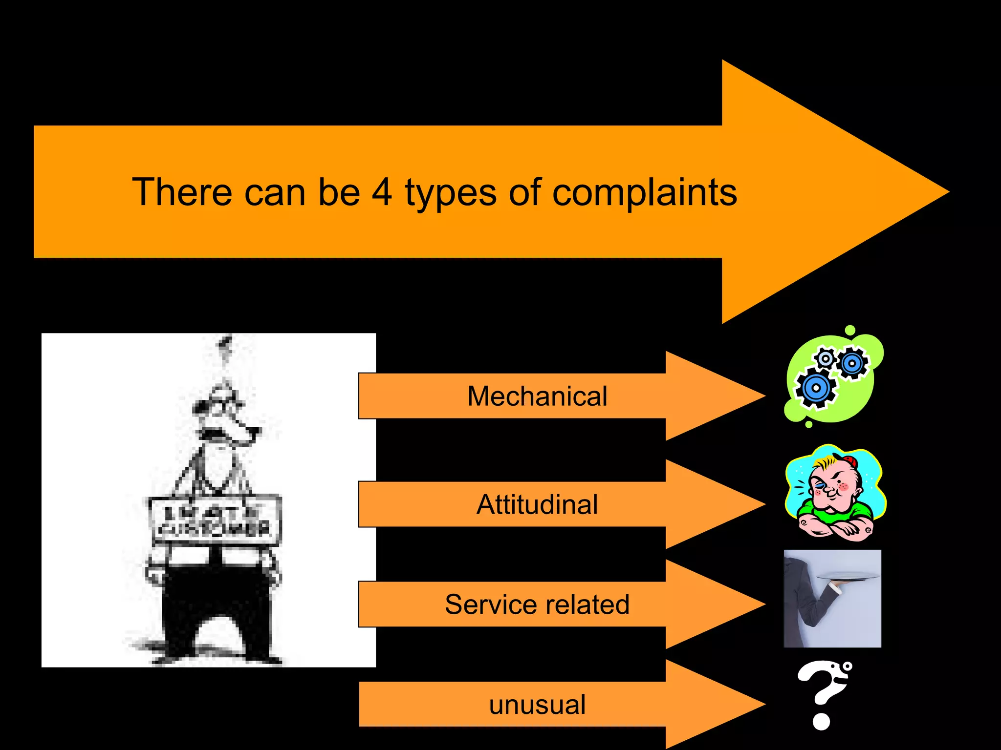 There can be 4 types of complaints Mechanical Attitudinal Service related unusual 