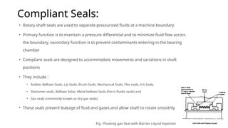 Advanced Analysis and Stability of Compliant Gas Seals in Mechanical ...