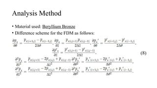 Advanced Analysis and Stability of Compliant Gas Seals in Mechanical ...