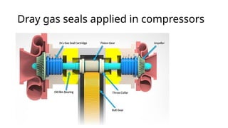 Advanced Analysis and Stability of Compliant Gas Seals in Mechanical ...