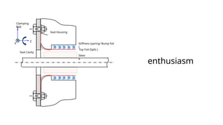 Advanced Analysis and Stability of Compliant Gas Seals in Mechanical ...