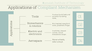 Applications of Compliant Mechanism
Rover wheels,
sola r a rra ys
Aerospace 04
S witches, closure
va lves, circuit
brea kers & cla sps
Electric and
electronics 03
B io inspired com plia nt
wrist, prosthetic finger
Biomechanics
& robotics 02
V a rious ha nd held a nd
m a teria l ha ndling
tools.
Tools 01
Applicatoins
Ramaiah Institute of Technology
 