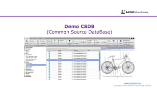 Compliant S1000D Illustrations NEW | PPTX