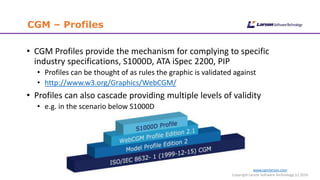 Compliant S1000D Illustrations NEW | PPTX