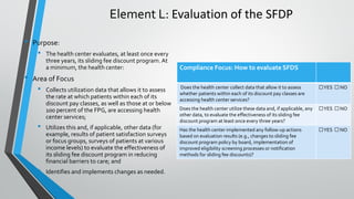 Element L: Evaluation of the SFDP
• Purpose:
• The health center evaluates, at least once every
three years, its sliding f...