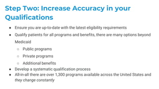 ● Ensure you are up-to-date with the latest eligibility requirements
● Qualify patients for all programs and benefits, the...