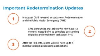 Important Redetermination Updates
In August CMS released an update on Redetermination
and the Public Health Emergency (PHE...
