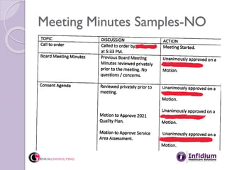 Meeting Minutes Samples-NO
 