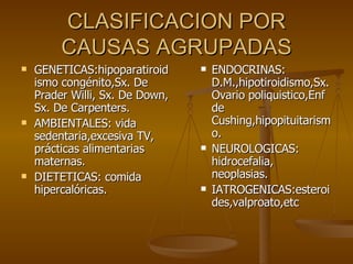 CLASIFICACION POR CAUSAS AGRUPADAS GENETICAS:hipoparatiroidismo congénito,Sx. De Prader Willi, Sx. De Down, Sx. De Carpenters. AMBIENTALES: vida sedentaria,excesiva TV, prácticas alimentarias maternas. DIETETICAS: comida hipercalóricas. ENDOCRINAS: D.M.,hipotiroidismo,Sx. Ovario poliquistico,Enf de Cushing,hipopituitarismo. NEUROLOGICAS: hidrocefalia, neoplasias. IATROGENICAS:esteroides,valproato,etc 