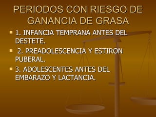 PERIODOS CON RIESGO DE GANANCIA DE GRASA 1. INFANCIA TEMPRANA ANTES DEL DESTETE. 2. PREADOLESCENCIA Y ESTIRON PUBERAL. 3. ADOLESCENTES ANTES DEL EMBARAZO Y LACTANCIA. 