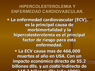 HIPERCOLESTEROLEMIA Y ENFERMEDAD CARDIOVASCULAR. La enfermedad cardiovascular (ECV), es la principal causa de morbimortalidad y la hipercolesterolemia es el principal factor de riesgo para esta enfermedad. La ECV causa mas de 466,000 muertes al año en USA. Con un impacto económico directo de 55.2 billones dlls. y un costo indirecto de 118.2 billones dlls (año 1999). 