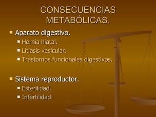 CONSECUENCIAS METABÓLICAS. Aparato digestivo. Hernia hiatal. Litiasis vesicular. Trastornos funcionales digestivos. Sistema reproductor. Esterilidad. Infertilidad 