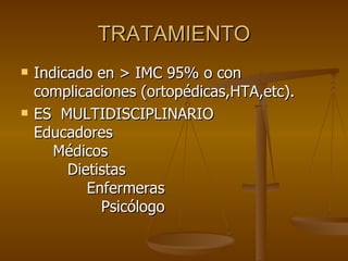 TRATAMIENTO Indicado en > IMC 95% o con complicaciones (ortopédicas,HTA,etc). ES  MULTIDISCIPLINARIO  Educadores  Médicos  Dietistas  Enfermeras  Psicólogo 