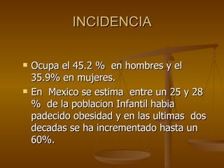 INCIDENCIA Ocupa el 45.2 %  en hombres y el 35.9% en mujeres. En  Mexico se estima  entre un 25 y 28 %  de la poblacion Infantil habia  padecido obesidad y en las ultimas  dos decadas se ha incrementado hasta un 60%. 