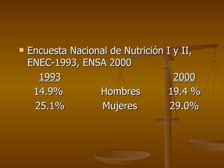 Encuesta Nacional de Nutrición I y II, ENEC-1993, ENSA 2000 1993 2000 14.9%  Hombres 19.4 % 25.1% Mujeres 29.0% 
