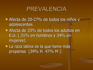 PREVALENCIA Afecta de 20-27% de todos los niños y adolescentes. Afecta de 33% de todos los adultos en E.U. ( 31% en hombres y 34% en mujeres). La raza latina es la que tiene más propensa  (39% H  47% M ). 