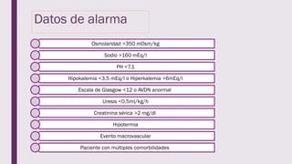 Comprehensive Management of Diabetic Emergencies: DKA and HHS | PPTX