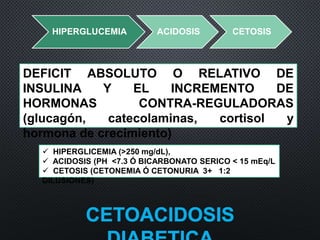 HIPERGLUCEMIA ACIDOSIS CETOSIS
DEFICIT ABSOLUTO O RELATIVO DE
INSULINA Y EL INCREMENTO DE
HORMONAS CONTRA-REGULADORAS
(glucagón, catecolaminas, cortisol y
hormona de crecimiento)
 HIPERGLICEMIA (>250 mg/dL),
 ACIDOSIS (PH <7.3 Ó BICARBONATO SERICO < 15 mEq/L
 CETOSIS (CETONEMIA Ó CETONURIA 3+ 1:2
DILUSIONES)
CETOACIDOSIS
 