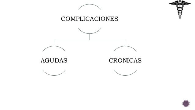 Complicaciones agudas y cronicas de la diabetes mellitus Complicaciones agudas y cronicas de la diabetes mellitus