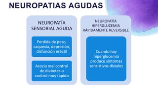 NEUROPATIAS AGUDAS
NEUROPATÍA
SENSORIAL AGUDA
Perdida de peso,
caquexia, depresión,
disfunción eréctil
Asocia mal control
de diabetes o
control muy rápido
NEUROPATÍA
HIPERGLUCEMIA
RÁPIDAMENTE REVERSIBLE
Cuando hay
hiperglucemia
produce síntomas
sensistivos distales
 