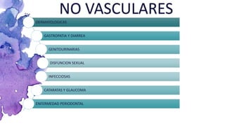 DERMATOLOGICAS
GASTROPATIA Y DIARREA
GENITOURINARIAS
DISFUNCION SEXUAL
INFECCIOSAS
CATARATAS Y GLAUCOMA
ENFERMEDAD PERIODONTAL
NO VASCULARES
 